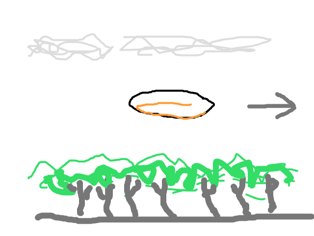 Spiegelende ovalen vorm met grote snelheid voorbij zien schieten. schets